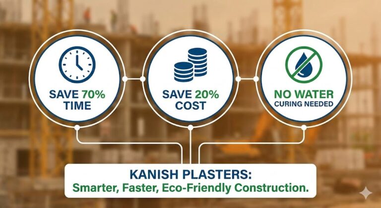 How Kanish Plasters Provides Marketing Templates to Franchisees